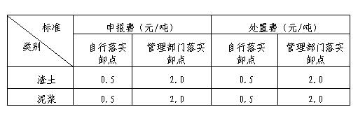 上海市建筑垃圾、渣土及泥漿申報(bào)費(fèi)、處置費(fèi)、運(yùn)輸費(fèi)價(jià)格信息