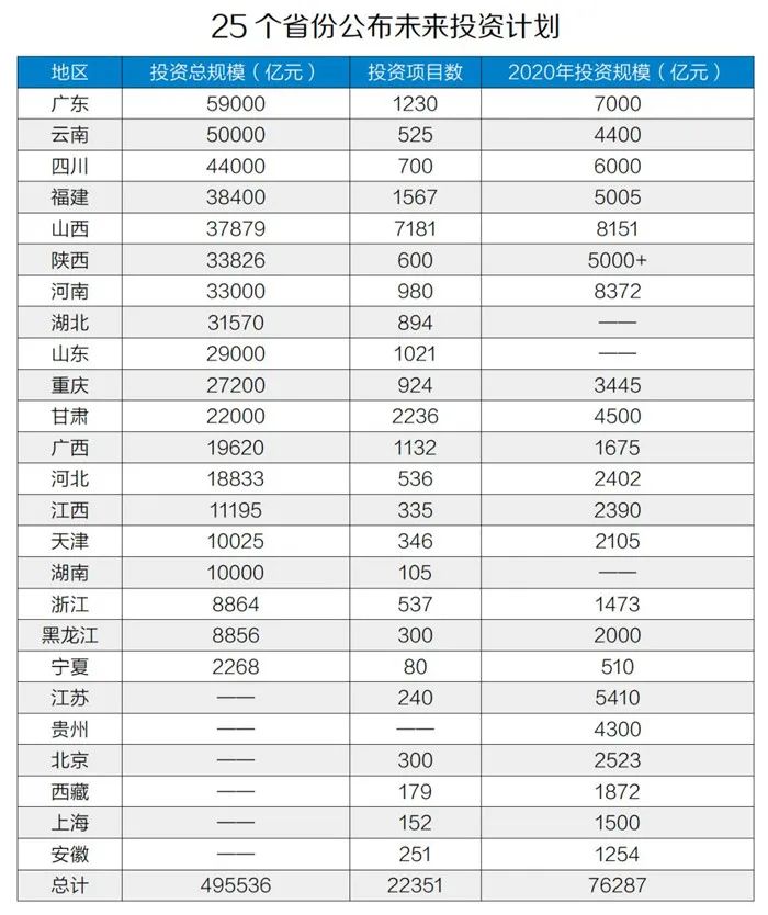 50萬(wàn)億元！砂石骨料助力基建投資，推動(dòng)經(jīng)濟(jì)穩(wěn)增長(zhǎng)！