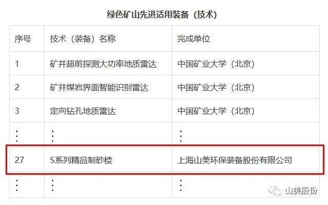 新年快樂(lè) | 回首2022，闊步2023